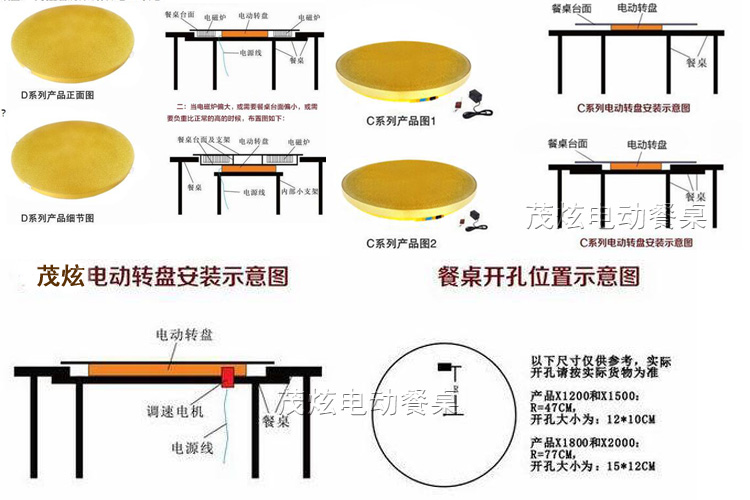 上海茂炫電動(dòng)轉(zhuǎn)盤餐桌