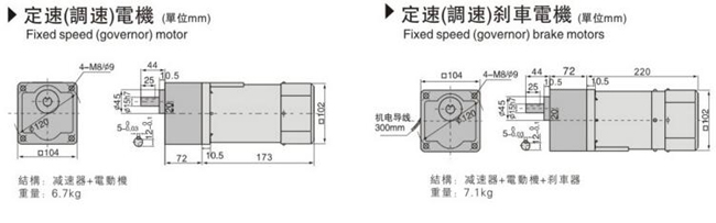 電動(dòng)餐桌大電機(jī)多少錢(qián)？