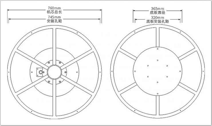 遙控轉(zhuǎn)臺(tái)機(jī)芯