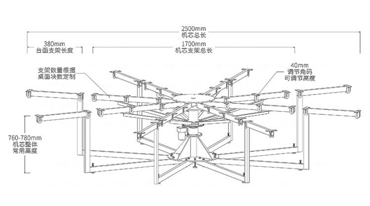 茂炫電動餐桌轉(zhuǎn)盤機芯